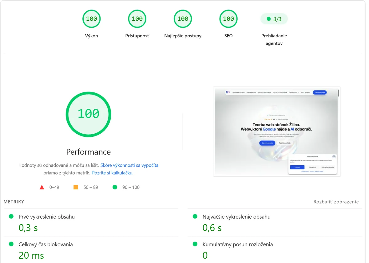 Google PageSpeed Insights, počítač: výkon 100, prístupnosť 100, osvedčené postupy 100, SEO 100