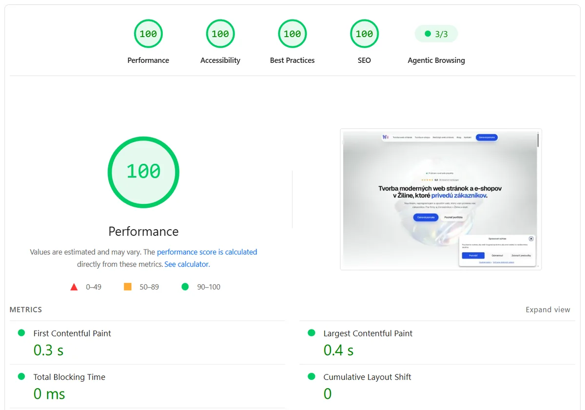 Google PageSpeed Insights, počítač: výkon 100, prístupnosť 100, osvedčené postupy 100, SEO 100